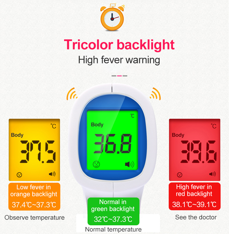 Cofoe Medical Technology Co., Ltd انفراریڈ تھرمامیٹر ڈیجیٹل (4)